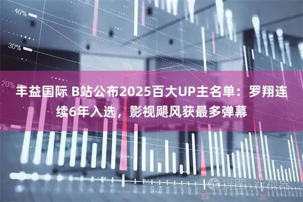 丰益国际 B站公布2025百大UP主名单：罗翔连续6年入选，影视飓风获最多弹幕